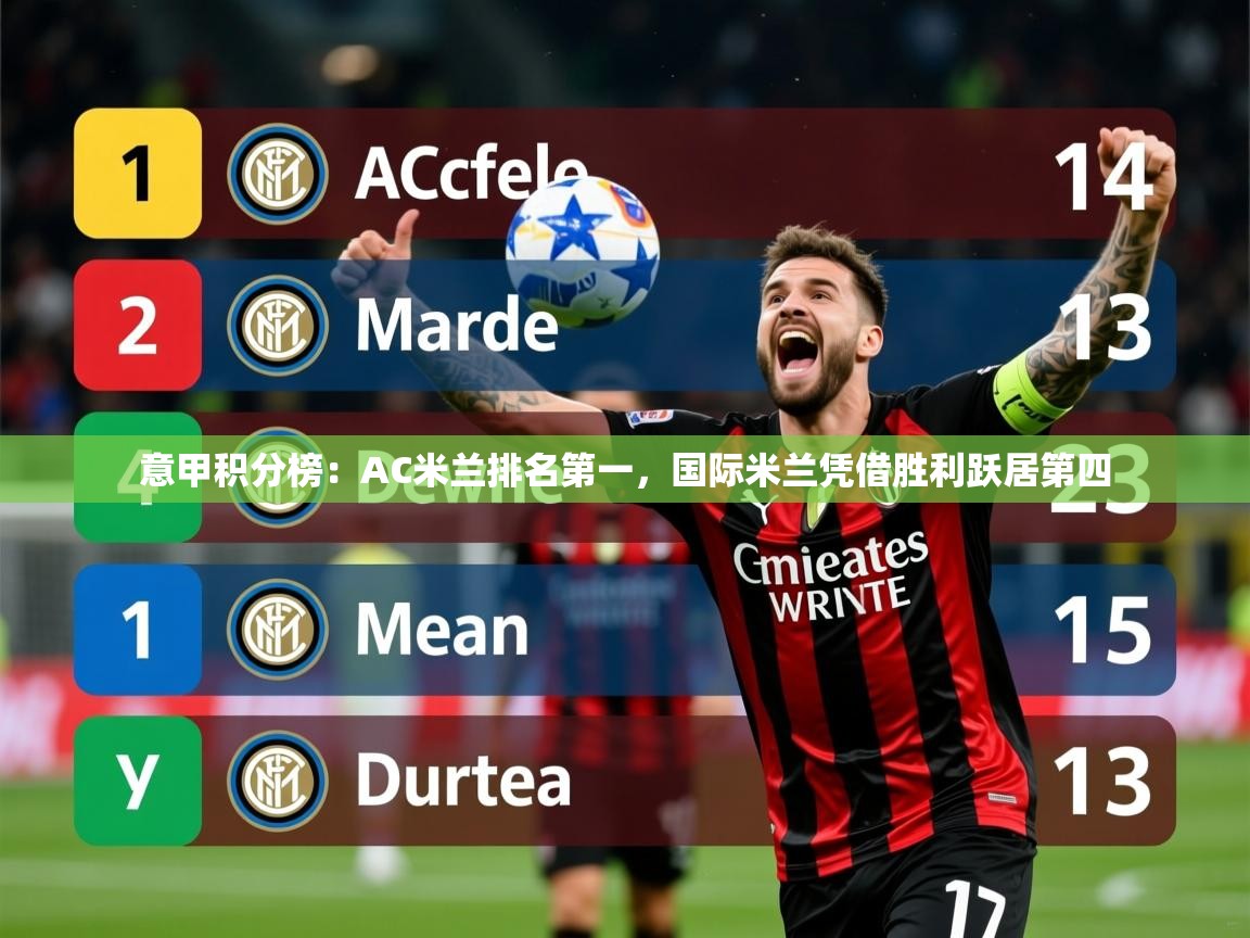 2025 极直播在线直播免费观看意甲积分榜：AC米兰排名第一，国际米兰凭借胜利跃居第四